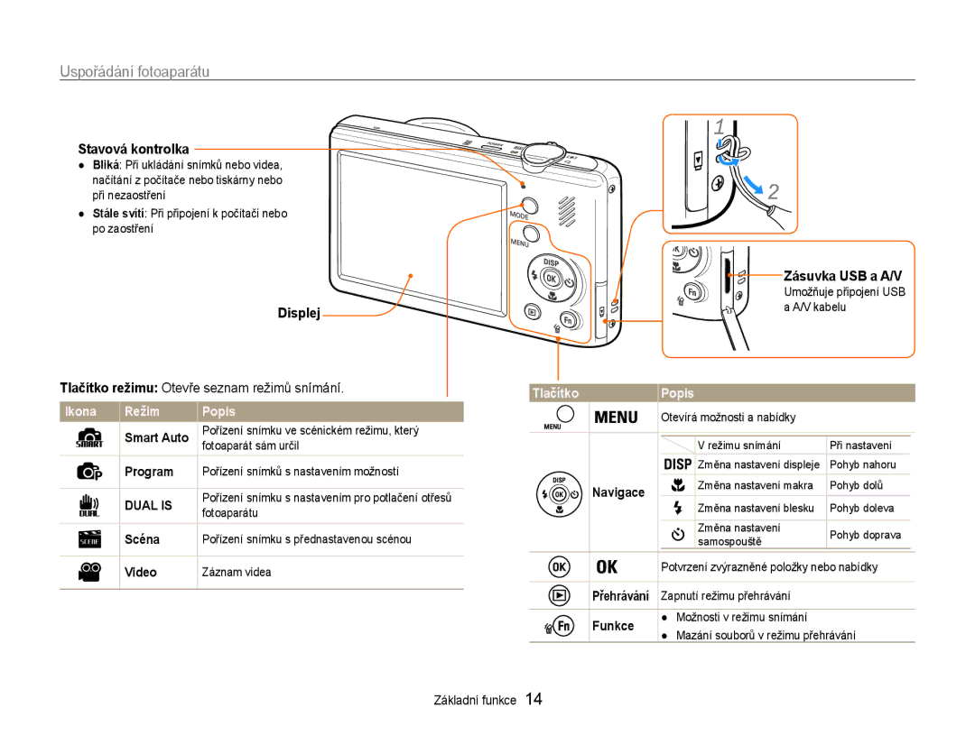 Samsung EC-PL210ZBPSE3, EC-PL210ZBPBE3 manual Stavová kontrolka, Displej, Tlačítko režimu Otevře seznam režimů snímání 