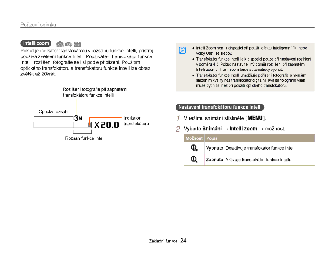 Samsung EC-PL210ZBPSE3, EC-PL210ZBPBE3 manual Intelli zoom, Rozsah funkce Intelli, Nastavení transfokátoru funkce Intelli 