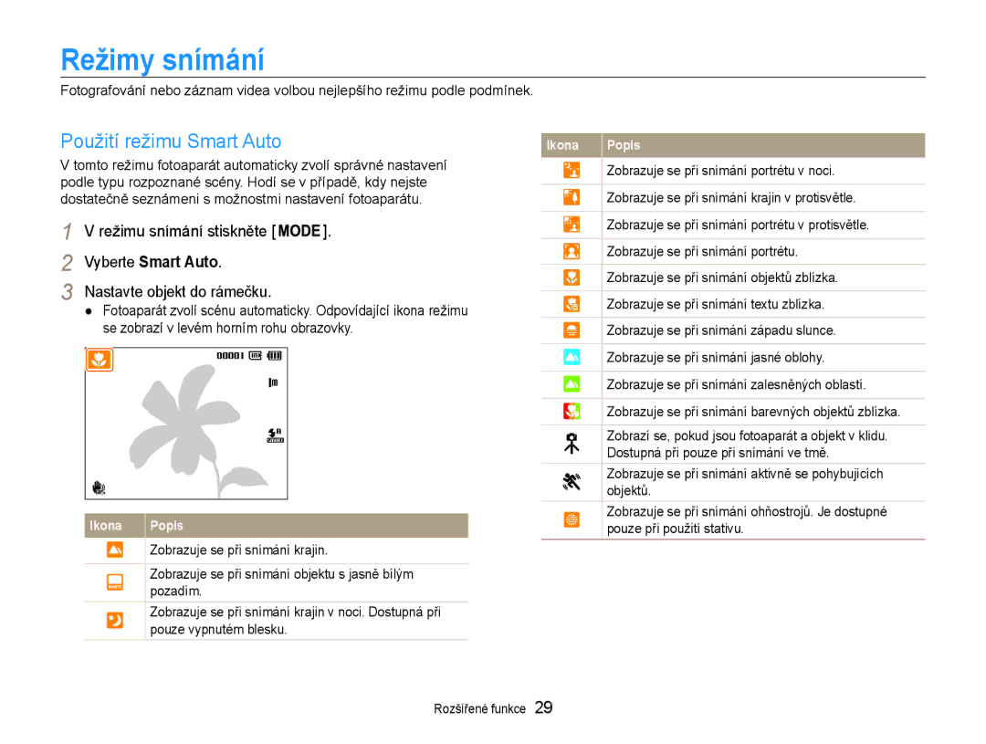 Samsung EC-PL210ZBPBE3 manual Režimy snímání, Vyberte Smart Auto, Zobrazuje se při snímání portrétu v protisvětle, Objektů 