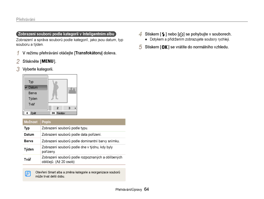 Samsung EC-PL210ZBPSE3 manual Stiskem nebo se pohybujte v souborech, Zobrazení souborů podle kategorií v Inteligentním albu 