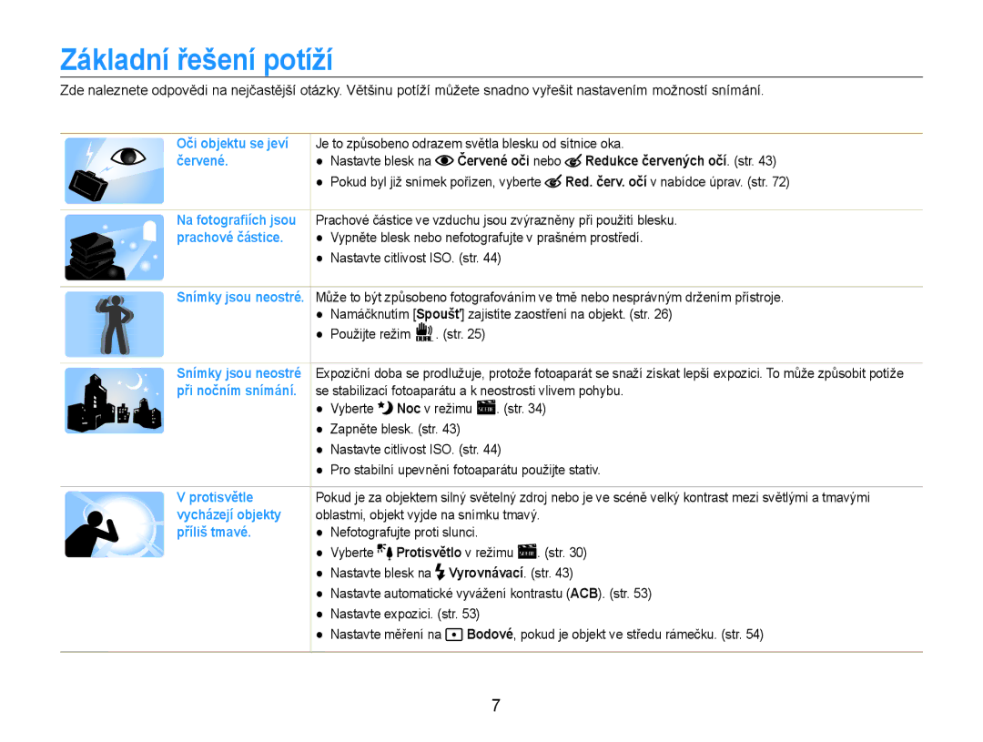 Samsung EC-PL210ZBPBE3, EC-PL210ZBPSE3 manual Základní řešení potíží, Redukce červených očí. str, Protisvětlo v režimu 