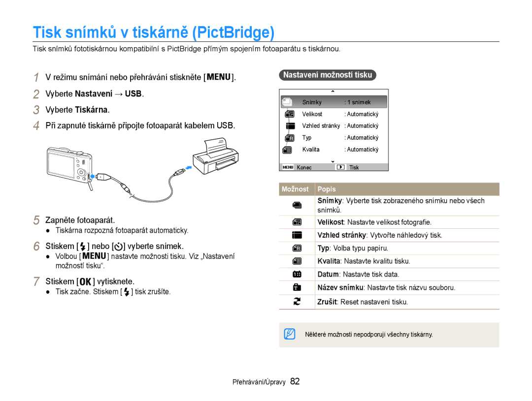 Samsung EC-PL210ZBPSE3 Tisk snímků v tiskárně PictBridge, Vyberte Nastavení → USB, Vyberte Tiskárna, Stiskem vytisknete 