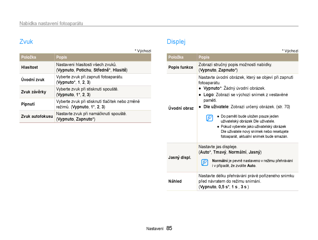 Samsung EC-PL210ZBPBE3, EC-PL210ZBPSE3 manual Zvuk, Displej 