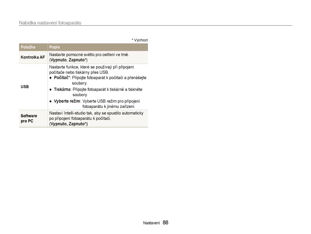 Samsung EC-PL210ZBPSE3 manual Nastavte pomocné světlo pro ostření ve tmě, Počítače nebo tiskárny přes USB, Soubory 