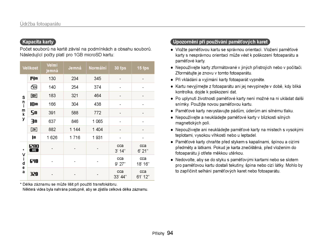 Samsung EC-PL210ZBPSE3 manual Kapacita karty, 130 234 345, ’ 14’’ ’ 21’’, Upozornění při používání paměťových karet 