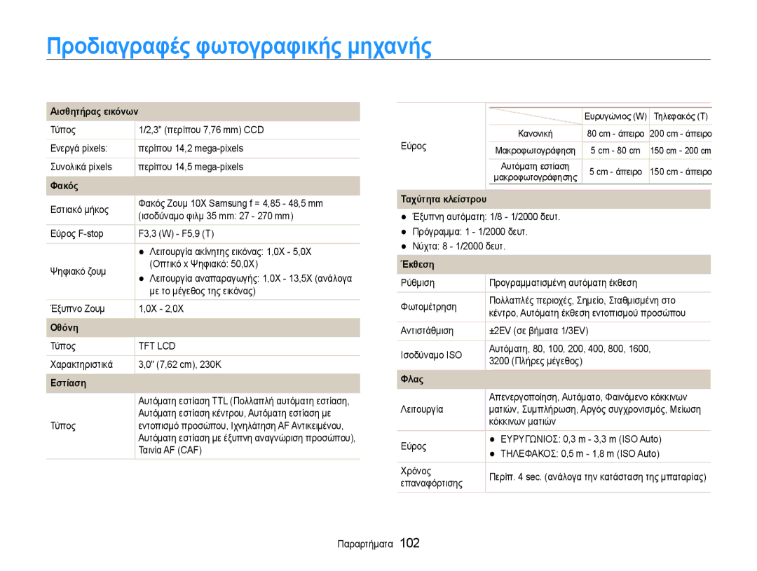 Samsung EC-PL210ZBPSE3, EC-PL210ZBPBE3 manual Προδιαγραφές φωτογραφικής μηχανής 