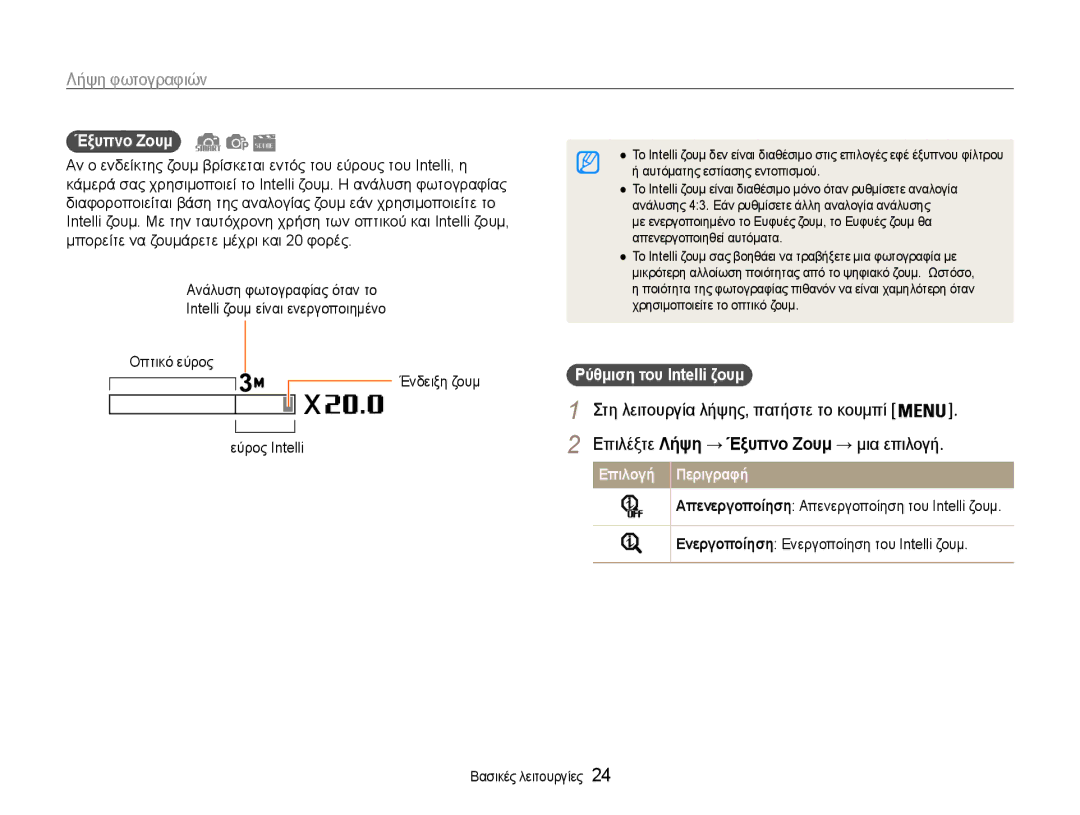 Samsung EC-PL210ZBPSE3, EC-PL210ZBPBE3 manual Έξυπνο Ζουμ, Οπτικό εύρος Ένδειξη ζουμ Εύρος Intelli, Ρύθμιση του Intelli ζουμ 