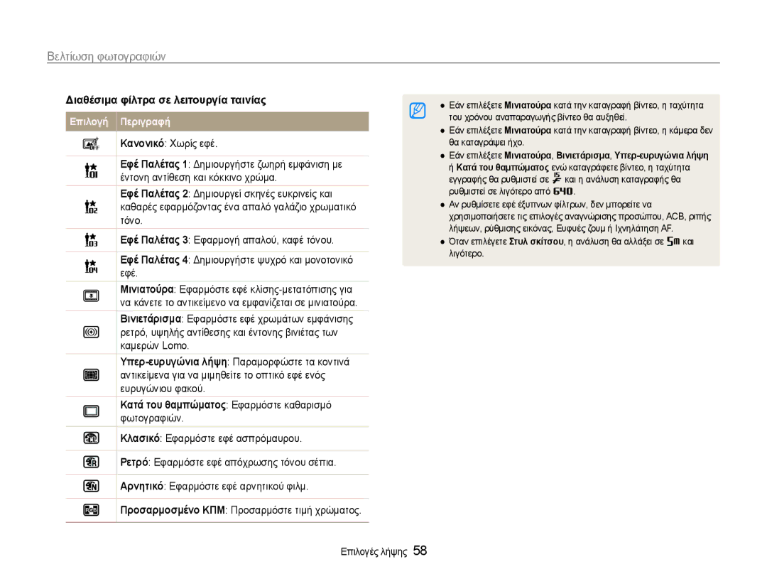 Samsung EC-PL210ZBPSE3 manual Διαθέσιμα φίλτρα σε λειτουργία ταινίας, Του χρόνου αναπαραγωγής βίντεο θα αυξηθεί, Και 