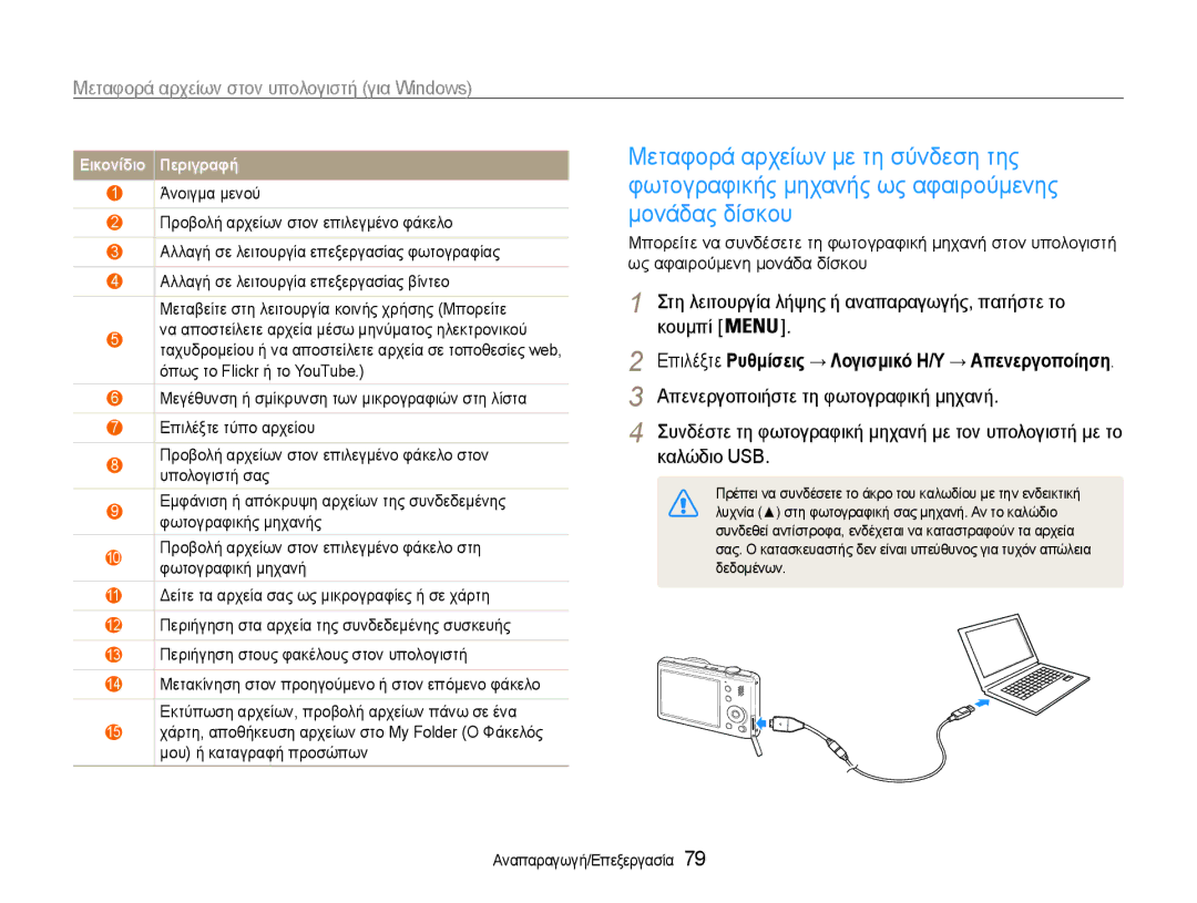 Samsung EC-PL210ZBPBE3, EC-PL210ZBPSE3 manual Επιλέξτε Ρυθμίσεις → Λογισμικό Η/Υ → Απενεργοποίηση 