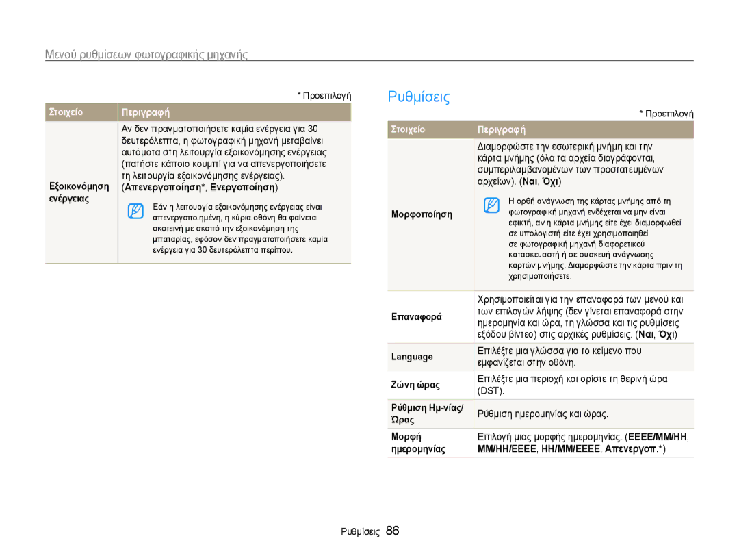 Samsung EC-PL210ZBPSE3, EC-PL210ZBPBE3 manual Ρυθμίσεις 