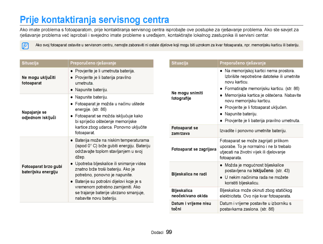 Samsung EC-PL210ZBPBE3 manual Prije kontaktiranja servisnog centra 