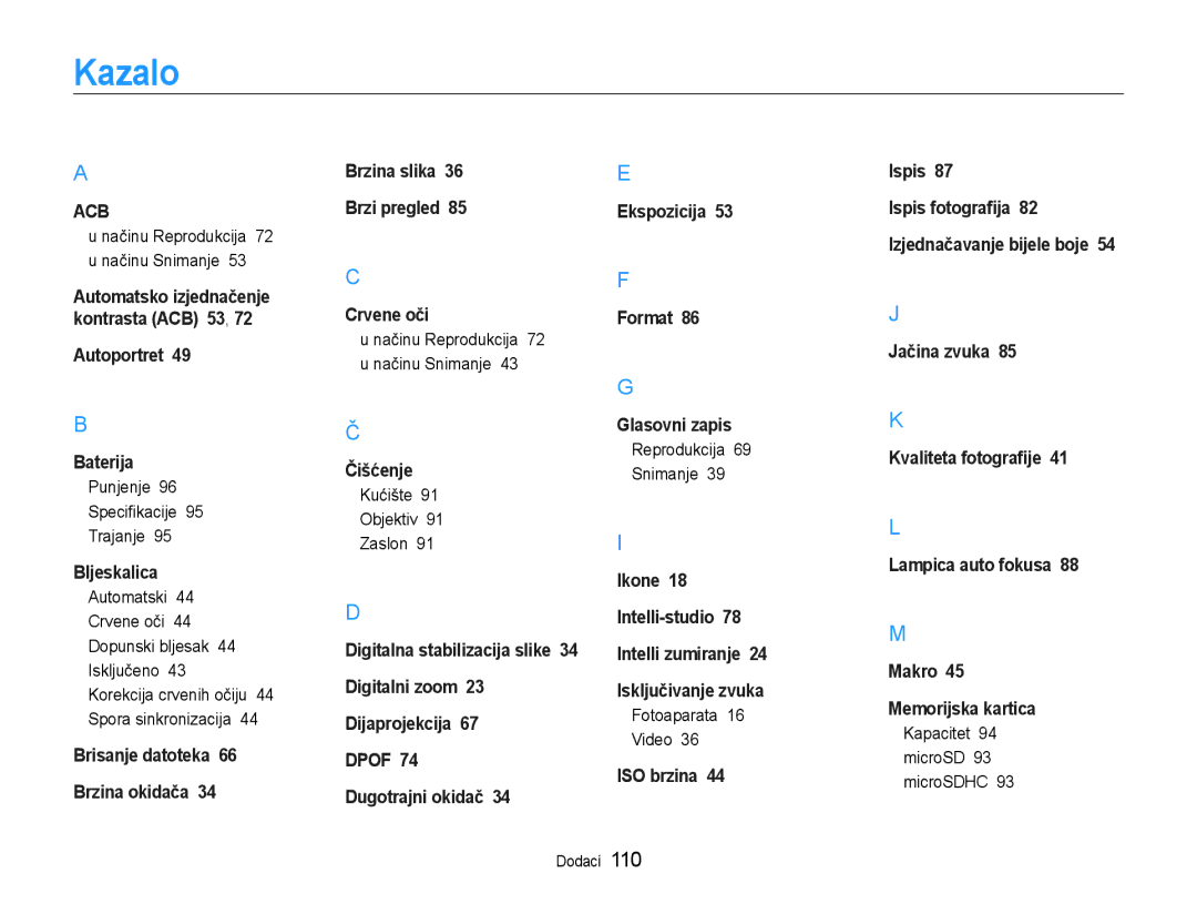 Samsung EC-PL210ZBPBE3 manual Kazalo 