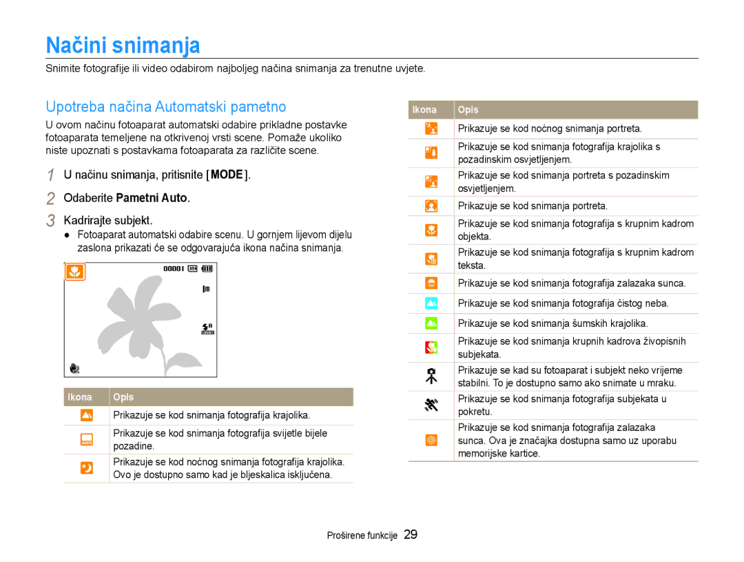 Samsung EC-PL210ZBPBE3 Načini snimanja, Upotreba načina Automatski pametno, Odaberite Pametni Auto, Kadrirajte subjekt 