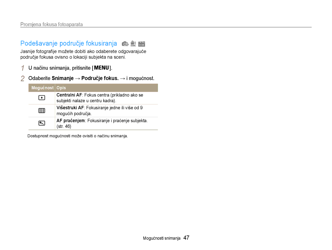 Samsung EC-PL210ZBPBE3 manual Podešavanje područje fokusiranja 