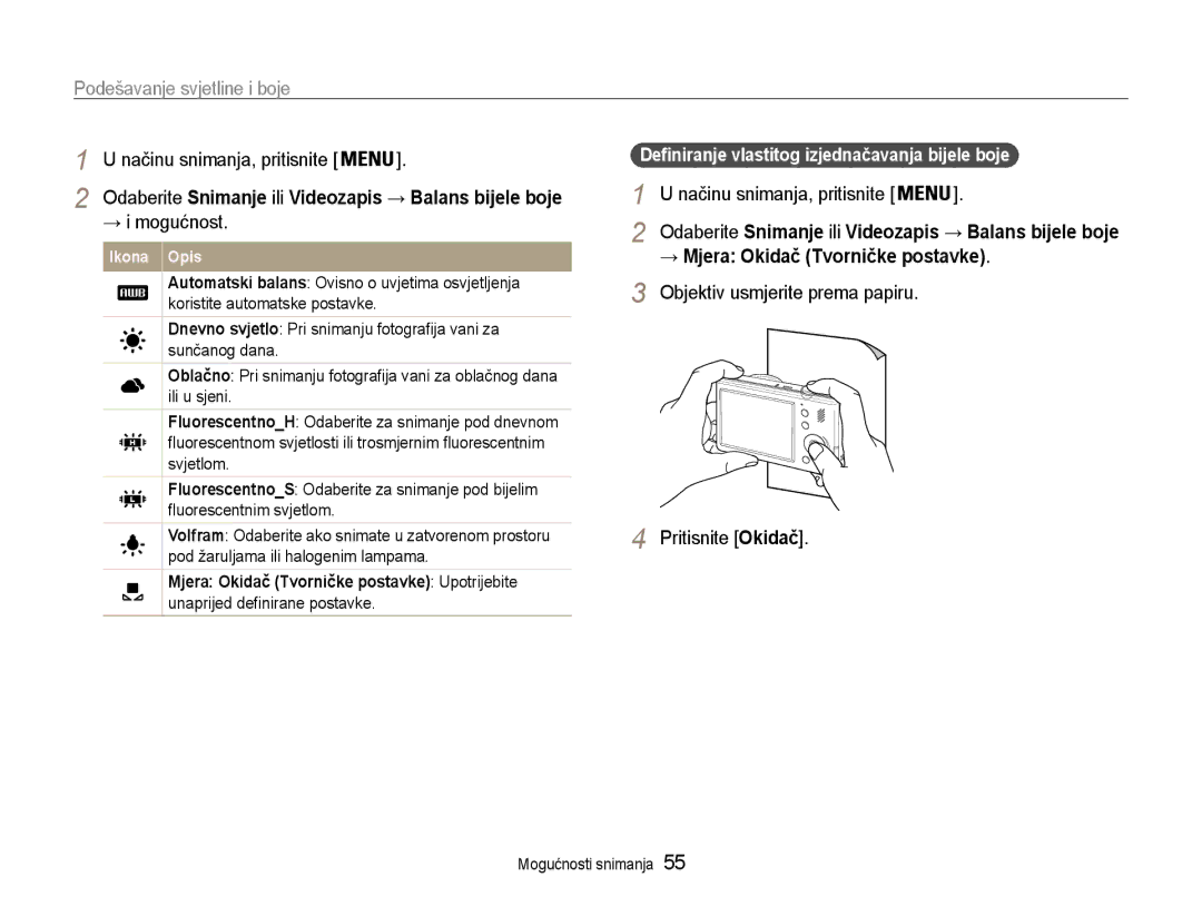 Samsung EC-PL210ZBPBE3 manual → Mjera Okidač Tvorničke postavke, Objektiv usmjerite prema papiru Pritisnite Okidač 