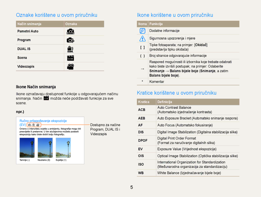 Samsung EC-PL210ZBPBE3 manual Oznake korištene u ovom priručniku, Ikone korištene u ovom priručniku, Ikone Način snimanja 