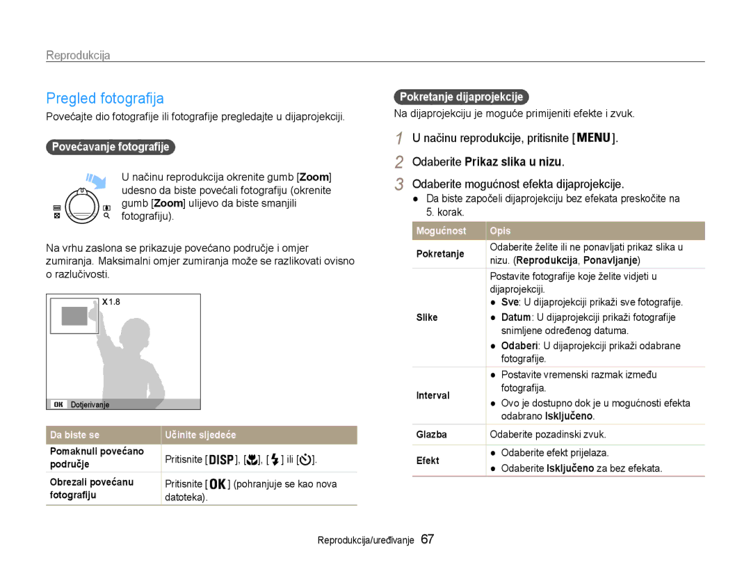 Samsung EC-PL210ZBPBE3 manual Odaberite Prikaz slika u nizu, Povećavanje fotografije, Nizu. Reprodukcija , Ponavljanje 