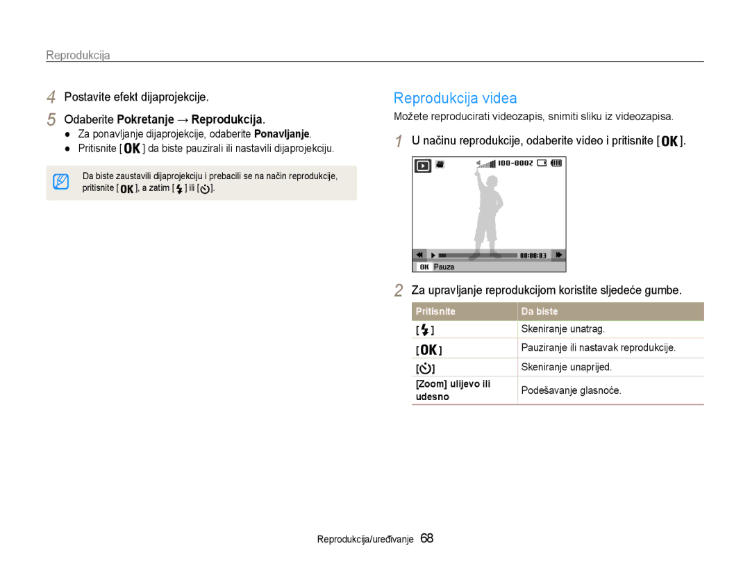 Samsung EC-PL210ZBPBE3 manual Reprodukcija videa, Postavite efekt dijaprojekcije, Odaberite Pokretanje → Reprodukcija 