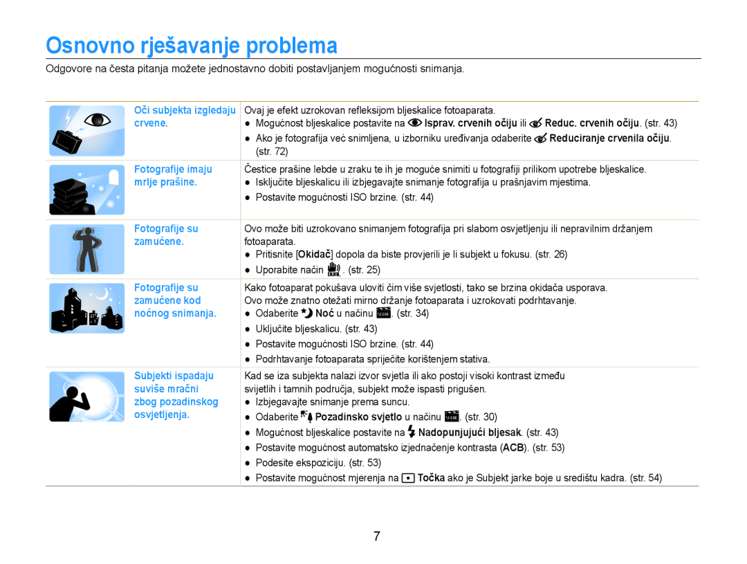 Samsung EC-PL210ZBPBE3 manual Osnovno rješavanje problema, Isprav. crvenih očiju ili, Pozadinsko svjetlo u načinu 