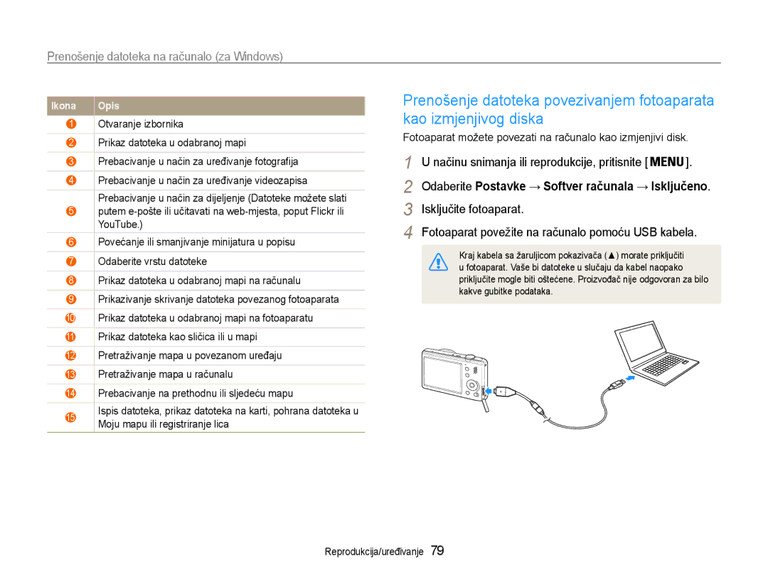 Samsung EC-PL210ZBPBE3 manual Fotoaparat možete povezati na računalo kao izmjenjivi disk 