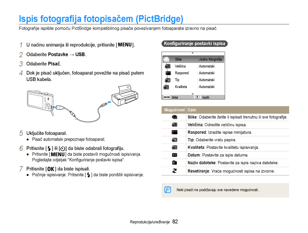 Samsung EC-PL210ZBPBE3 manual Ispis fotografija fotopisačem PictBridge, Odaberite Postavke → USB Odaberite Pisač 