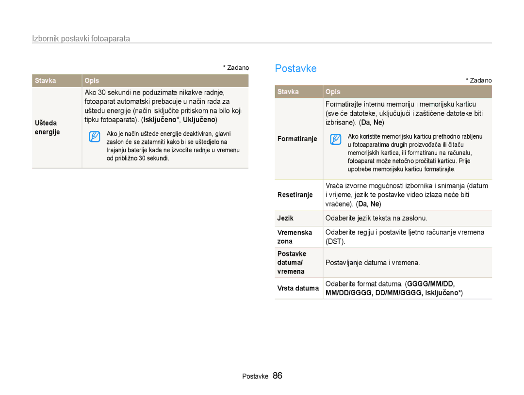 Samsung EC-PL210ZBPBE3 manual Postavke, Mm/dd/gggg, dd/mm/gggg, Isključeno 