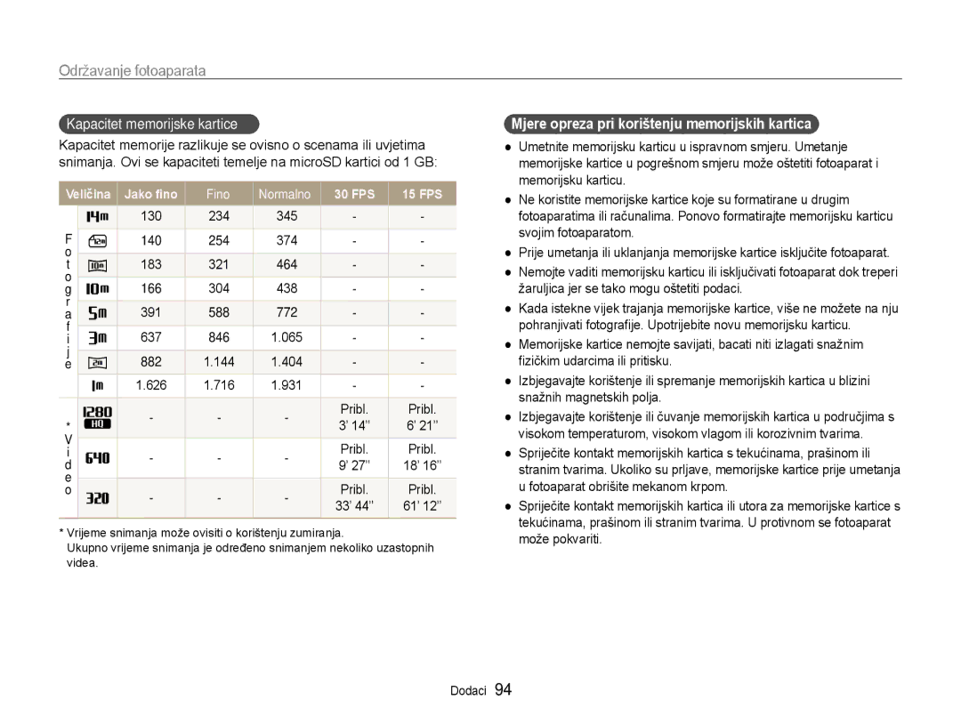 Samsung EC-PL210ZBPBE3 manual Kapacitet memorijske kartice, Mjere opreza pri korištenju memorijskih kartica 