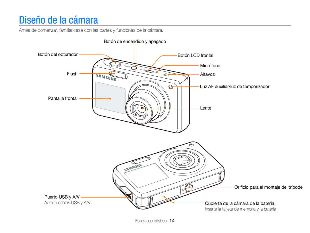 Samsung EC-PL210ZBPPE1, EC-PL120ZBPBE1, EC-PL20ZZBPRE1, EC-PL120ZFPPE1, EC-PL120ZFPBE1, EC-PL120ZBPPE1 Diseño de la cámara 