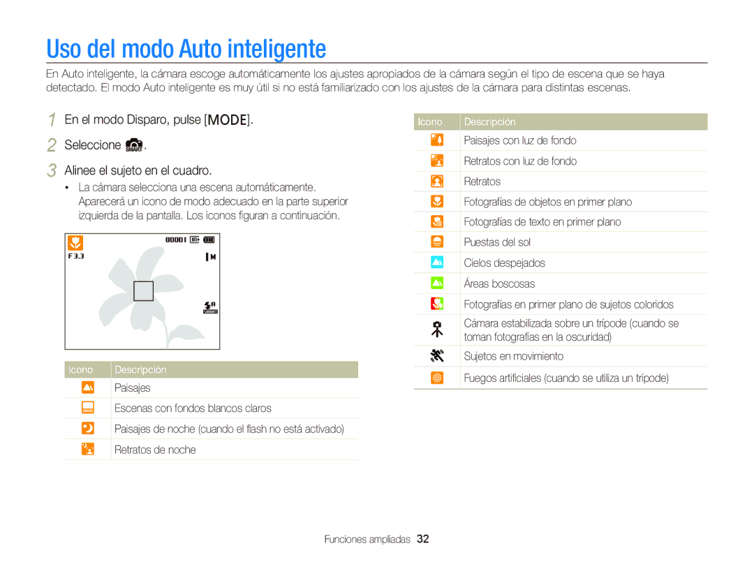 Samsung EC-PL120ZFPPE1, EC-PL210ZBPPE1, EC-PL120ZBPBE1, EC-PL20ZZBPRE1, EC-PL120ZFPBE1 manual Uso del modo Auto inteligente 