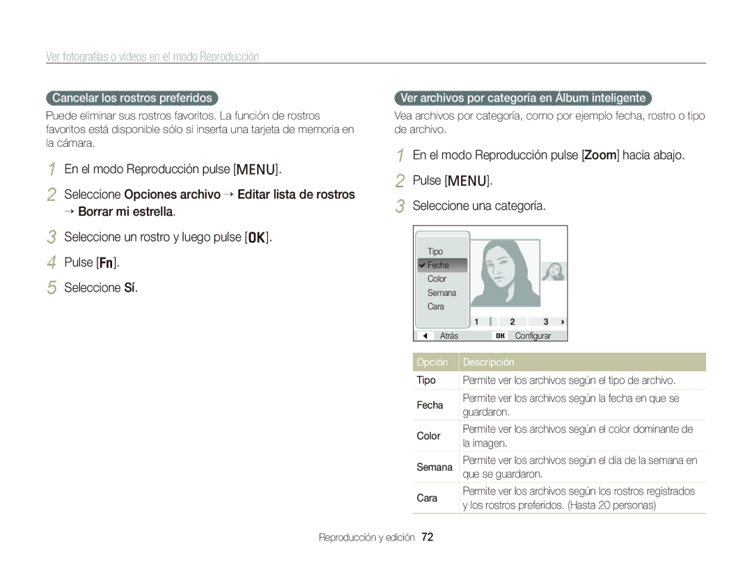 Samsung EC-PL20ZZBPSE1, EC-PL210ZBPPE1 Cancelar los rostros preferidos, Ver archivos por categoría en Álbum inteligente 