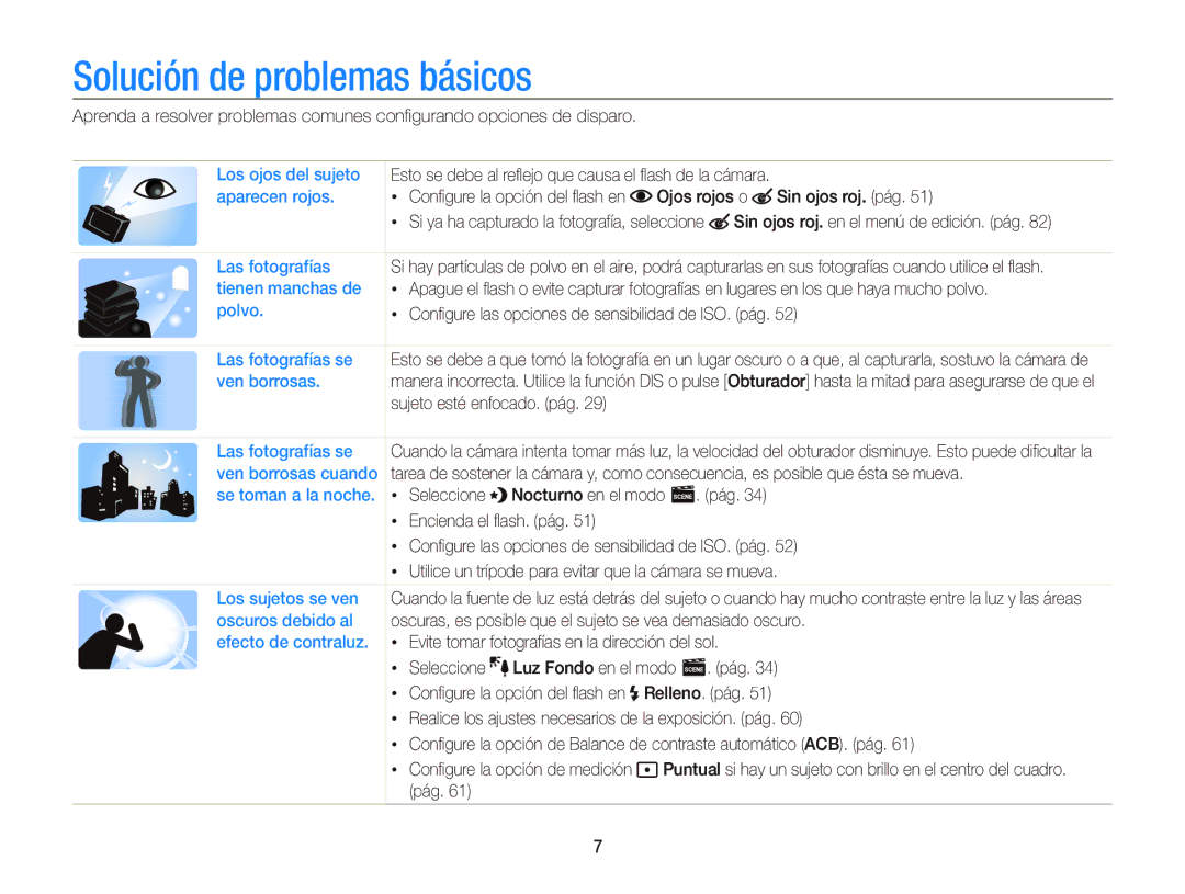 Samsung EC-PL120ZBPSE1, EC-PL210ZBPPE1, EC-PL120ZBPBE1, EC-PL20ZZBPRE1, EC-PL120ZFPPE1 manual Solución de problemas básicos 