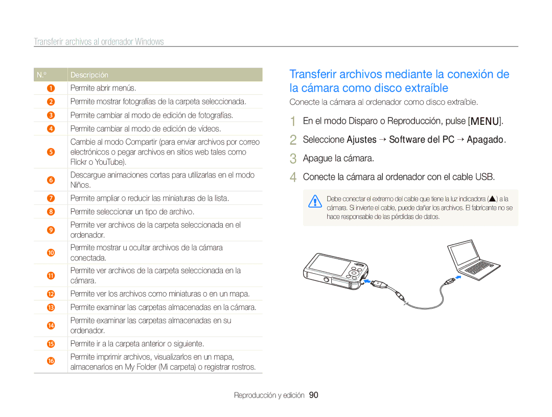 Samsung EC-PL120ZBPBE1, EC-PL210ZBPPE1 manual Niños, Ordenador, Permite mostrar u ocultar archivos de la cámara, Conectada 