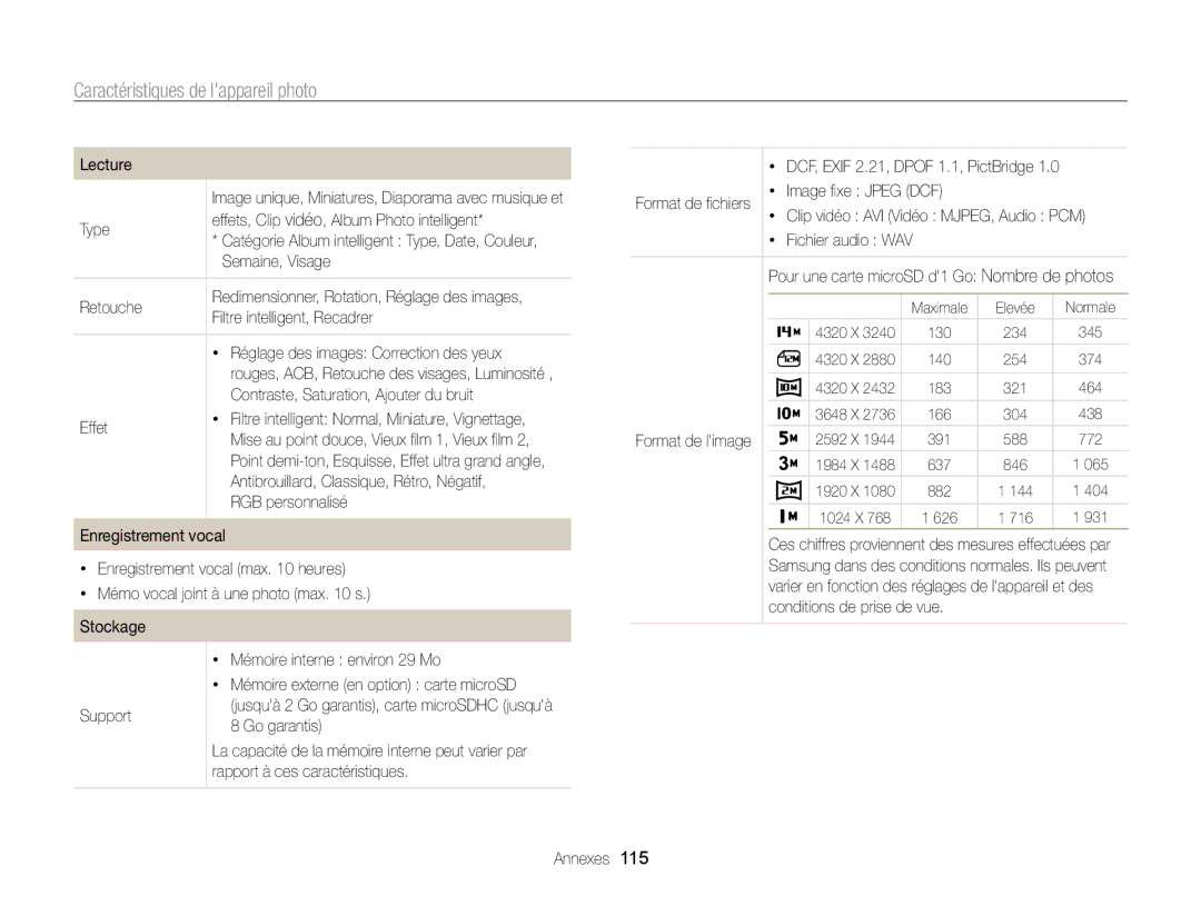 Samsung EC-PL121ZFDBE1 Type Effets, Clip vidéo, Album Photo intelligent, Semaine, Visage, Retouche, Support, Go garantis 