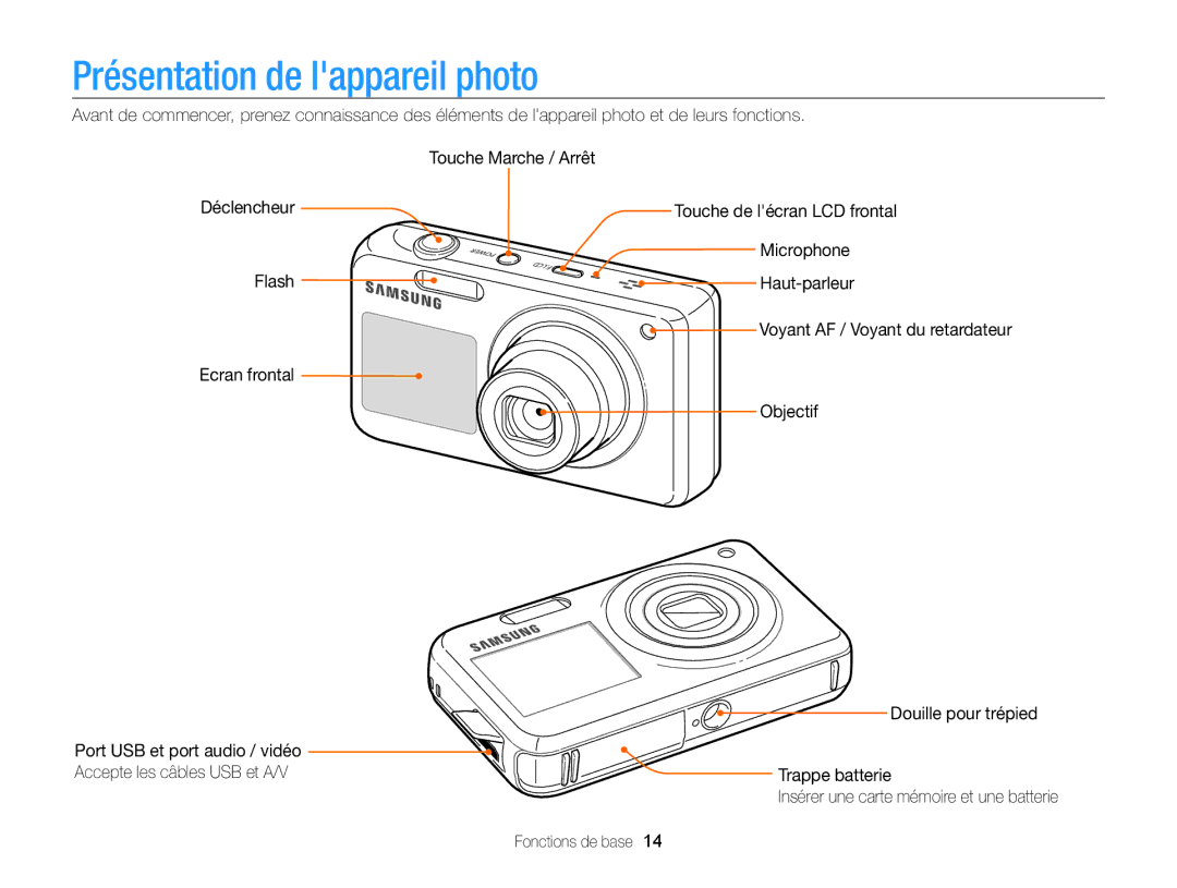 Samsung EC-PL120ZFPSE1, EC-PL210ZBPPE1, EC-PL120ZBPBE1, EC-PL20ZZDPSZA, EC-PL20ZZDPBZA Présentation de lappareil photo, Flash 