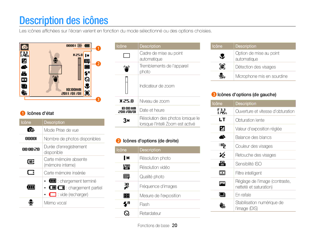 Samsung EC-PL20ZZBPRE1, EC-PL210ZBPPE1, EC-PL120ZBPBE1, EC-PL20ZZDPSZA manual Description des icônes, Icône Description 