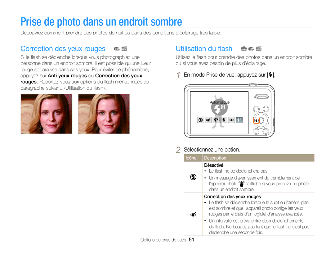 Samsung EC-PL120ZBPBE1 Prise de photo dans un endroit sombre, Correction des yeux rouges p s, Utilisation du ﬂash S p s 