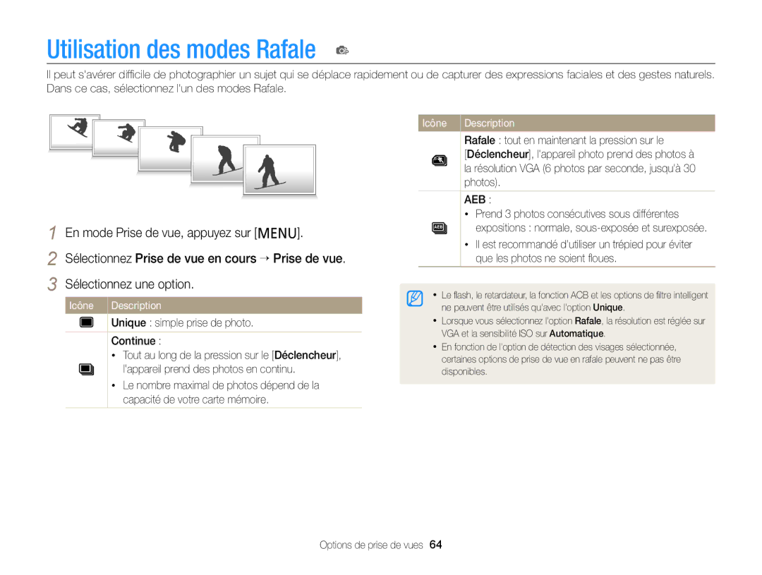 Samsung EC-PL121ZFDBE1, EC-PL210ZBPPE1, EC-PL120ZBPBE1, EC-PL20ZZDPSZA, EC-PL20ZZDPBZA manual Utilisation des modes Rafale 