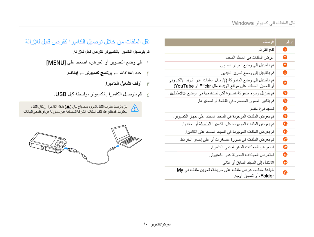 Samsung EC-PL120ZHPSME manual ﺔﻟﺍﺯﻺﻟ ﻞﺑﺎﻗ ﺹﺮﻘﻛ ﺍﺮﻴﻣﺎﻜﻟﺍ ﻞﻴﺻﻮﺗ ﻝﻼﺧ ﻦﻣ ﺕﺎﻔﻠﻤﻟﺍ ﻞﻘﻧ, ﻑﺎﻘﻳﺇ ← ﺮﺗﻮﻴﺒﻤﻛ ﺞﻣﺎﻧﺮﺑ ← ﺕﺍﺩﺍﺪﻋﺇ ﺩﺪﺣ 