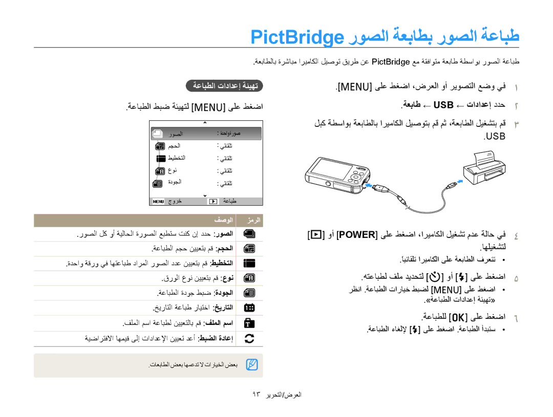 Samsung EC-PL210ZBPSAE, EC-PL210ZBPPE1, EC-PL20ZZDPSZA manual PictBridge ﺭﻮﺼﻟﺍ ﺔﻌﺑﺎﻄﺑ ﺭﻮﺼﻟﺍ ﺔﻋﺎﺒﻃ, ﺔﻌﺑﺎﻃ ← Usb ← ﺕﺍﺩﺍﺪﻋﺇ ﺩﺪﺣ 