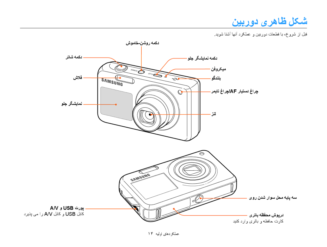 Samsung EC-PL20ZZBPBAE, EC-PL210ZBPPE1, EC-PL20ZZDPSZA, EC-PL210ZBPBE1, EC-PL210ZDPBZA, EC-PL210ZDPSME manual ﻦﻴﺑﺭﻭﺩ یﺮﻫﺎﻇ ﻞﮑﺷ 