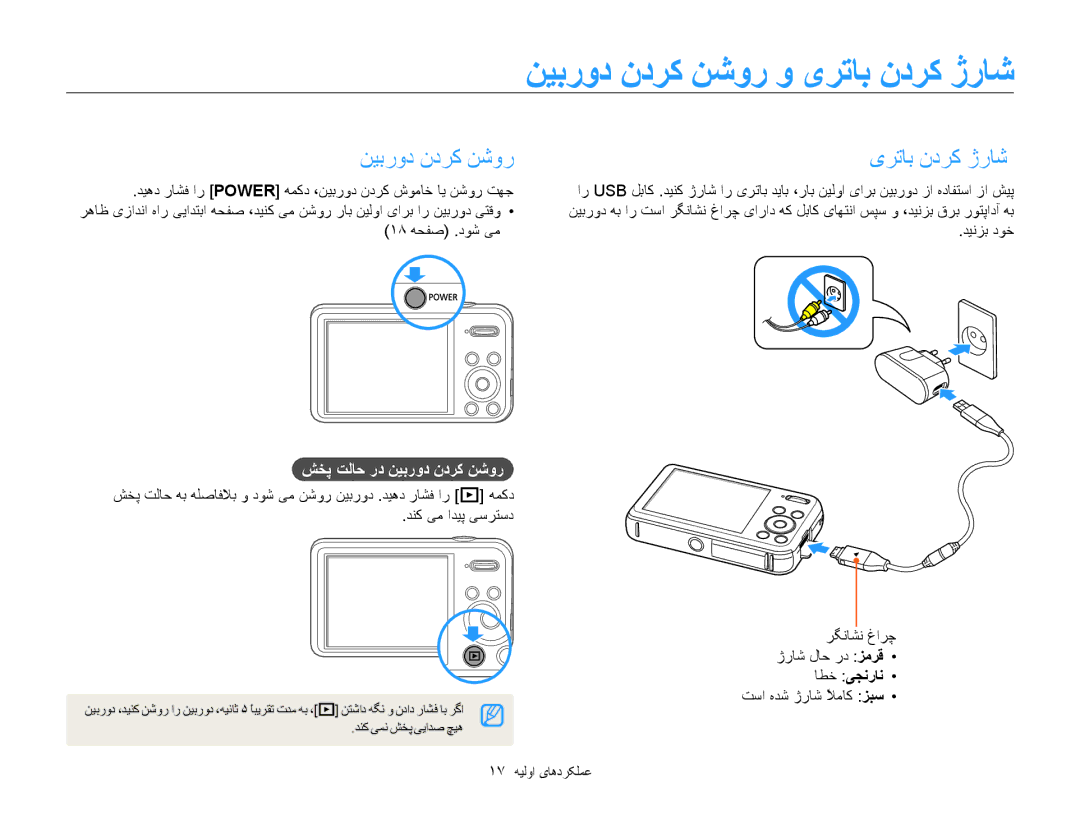 Samsung EC-PL120ZFPBSA, EC-PL210ZBPPE1, EC-PL20ZZDPSZA manual ﻦﻴﺑﺭﻭﺩ ﻥﺩﺮﮐ ﻦﺷﻭﺭ یﺮﺗﺎﺑ ﻥﺩﺮﮐ ژﺭﺎﺷ, ﺶﺨﭘ ﺖﻟﺎﺣ ﺭﺩ ﻦﻴﺑﺭﻭﺩ ﻥﺩﺮﮐ ﻦﺷﻭﺭ 