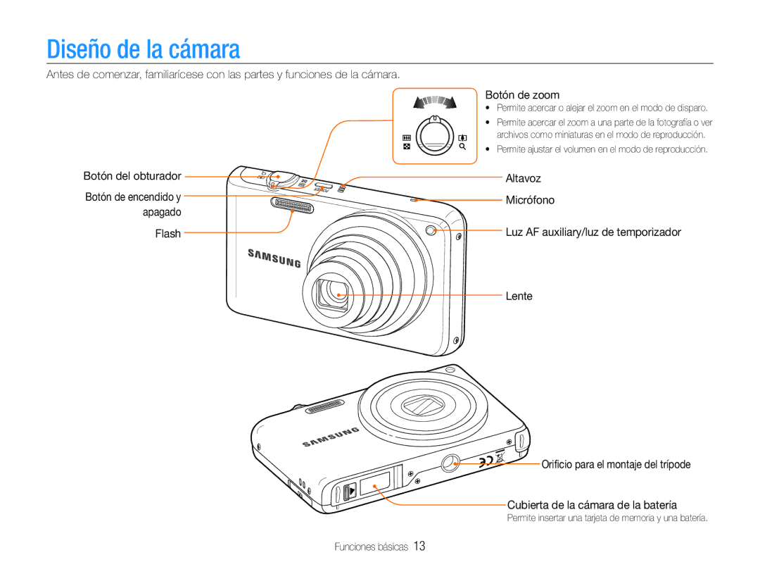 Samsung EC-PL21ZZBPPE1, EC-PL210ZBPPE1, EC-PL210ZBPBE1 manual Diseño de la cámara, Botón del obturador, Flash Botón de zoom 