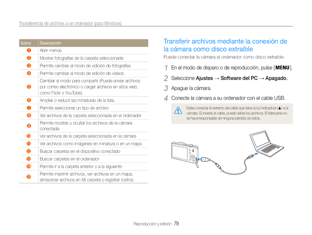 Samsung EC-PL21ZZBPPE1 En el modo de disparo o de reproducción, pulse, Seleccione Ajustes → Software del PC → Apagado 