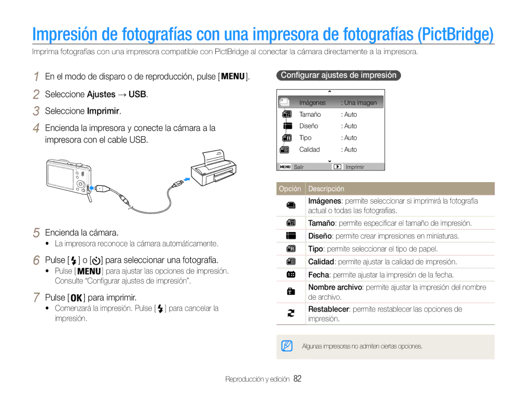 Samsung EC-PL21ZZBPBE2 manual Seleccione Ajustes → USB Seleccione Imprimir, Impresora con el cable USB Encienda la cámara 