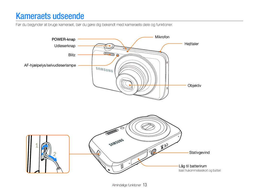 Samsung EC-PL21ZZBPBE2, EC-PL21ZZBPPE2, EC-PL20ZZBPSE2, EC-PL20ZZBPPE2 manual Kameraets udseende, Mikrofon, Udløserknap 