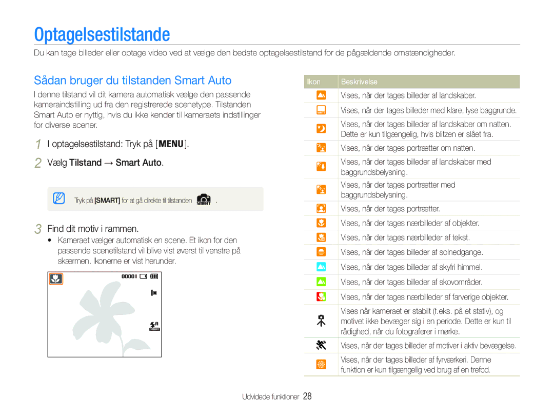 Samsung EC-PL21ZZBPPE2, EC-PL21ZZBPBE2 Optagelsestilstande, Sådan bruger du tilstanden Smart Auto, Find dit motiv i rammen 