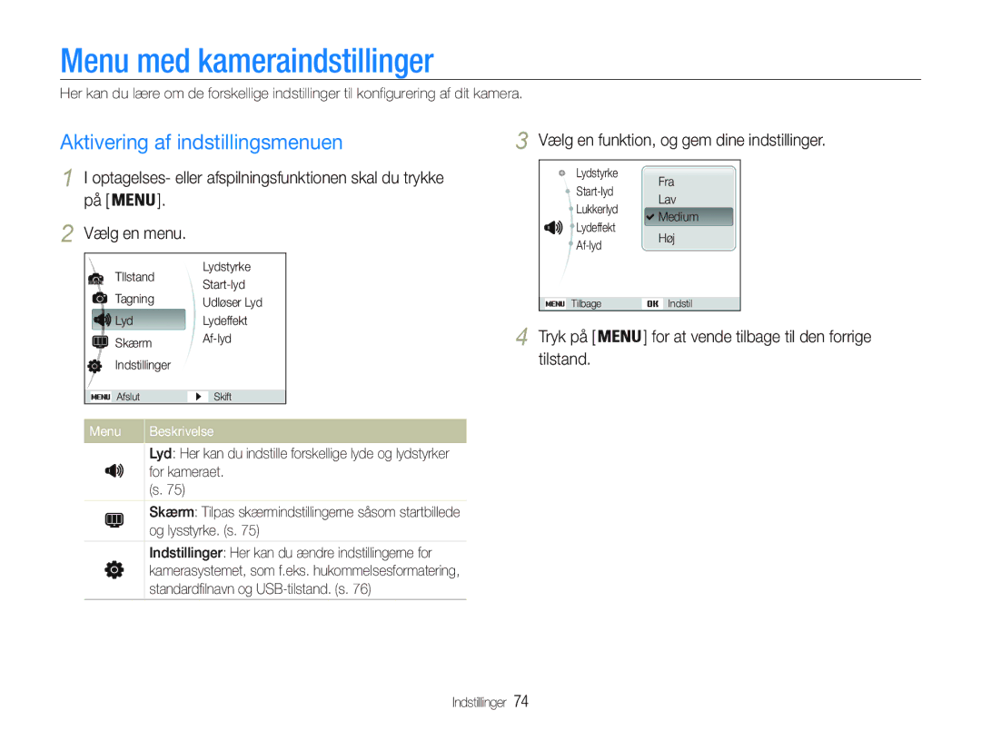 Samsung EC-PL21ZZBPRE2 manual Menu med kameraindstillinger, Aktivering af indstillingsmenuen, Tilstand, Menu Beskrivelse 