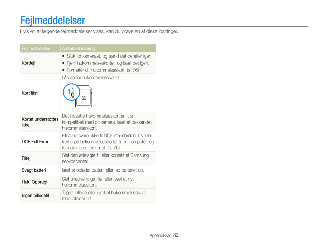 Samsung EC-PL20ZZBPBE2, EC-PL21ZZBPBE2, EC-PL21ZZBPPE2, EC-PL20ZZBPSE2 Fejlmeddelelser, Fejlmeddelelse Anbefalet løsning 