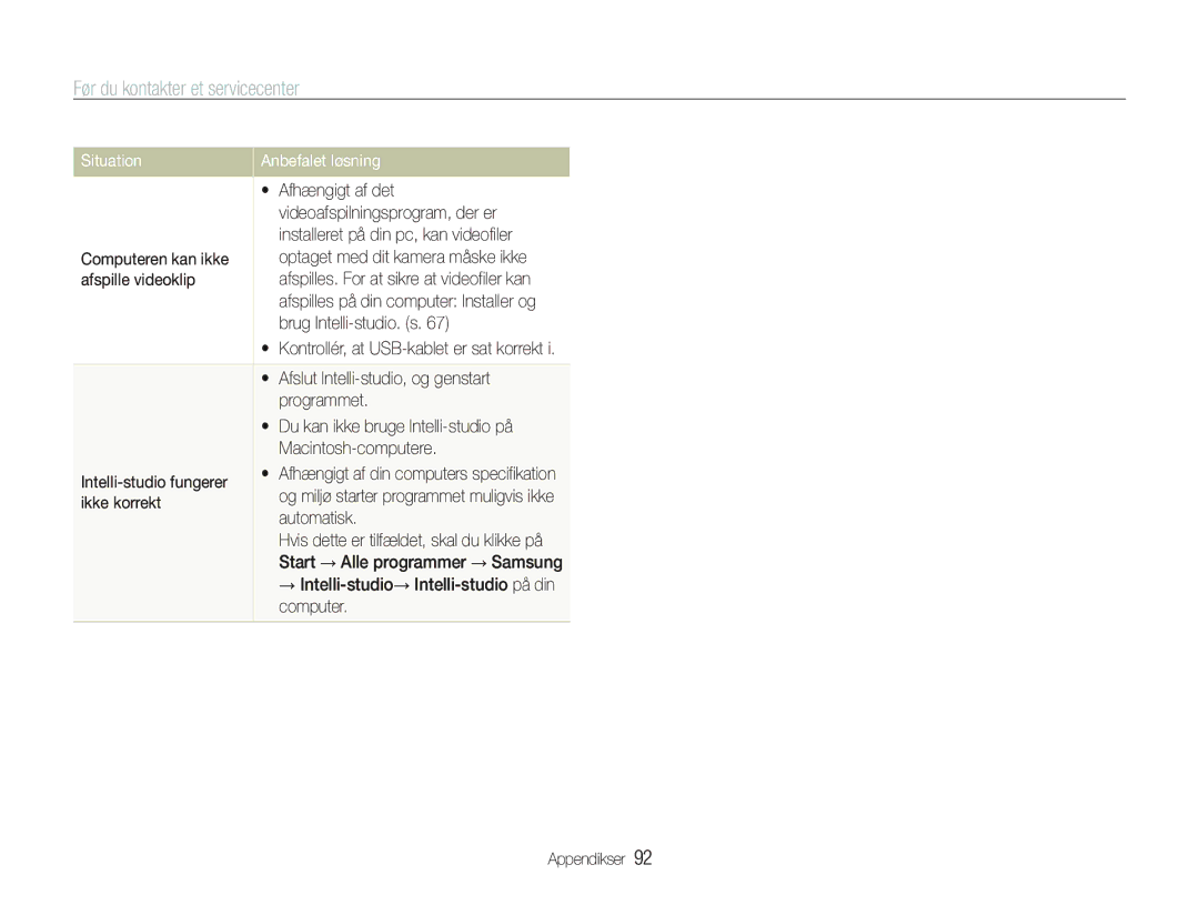 Samsung EC-PL20ZZBPSE2 manual  Afhængigt af det, Videoafspilningsprogram, der er, Installeret på din pc, kan videofiler 