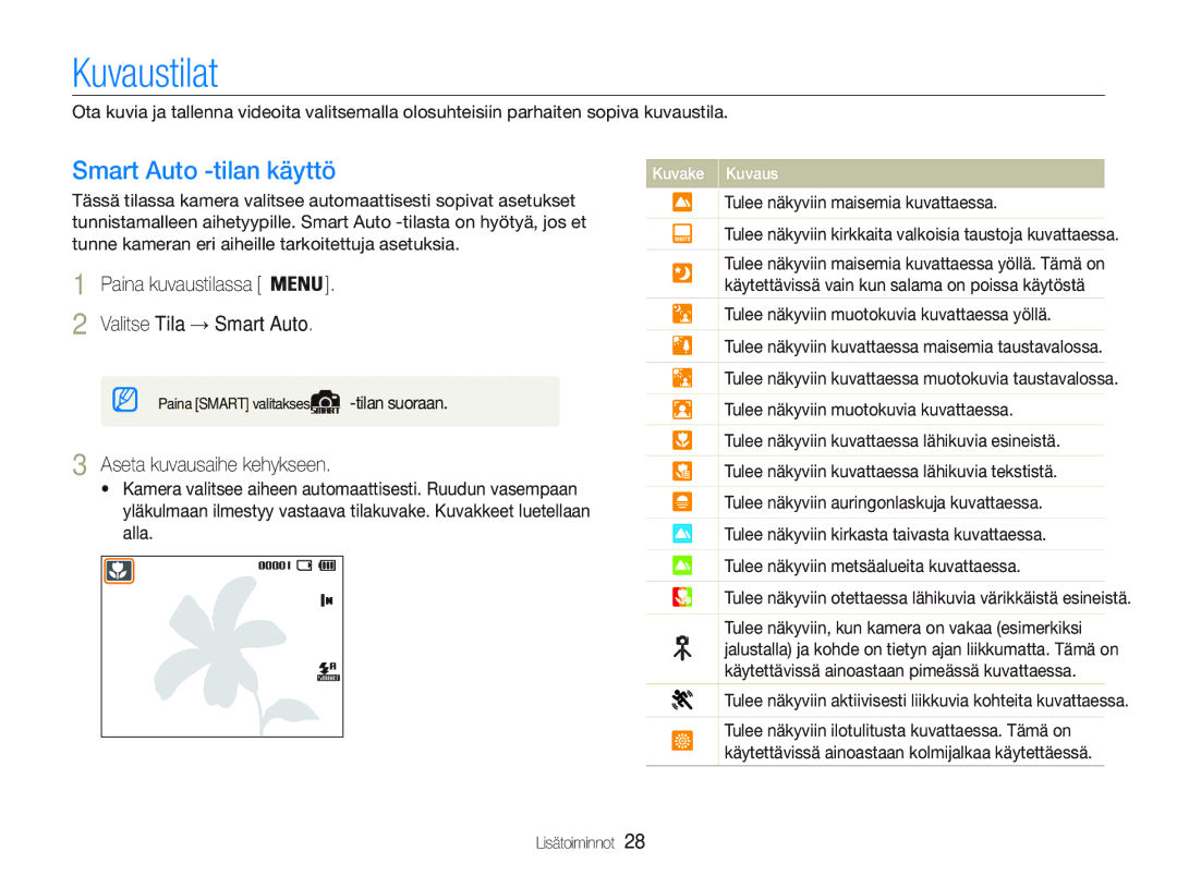Samsung EC-PL21ZZBPPE2 Kuvaustilat, Smart Auto -tilan käyttö, Paina kuvaustilassa Valitse Tila Smart Auto, Lisätoiminnot 